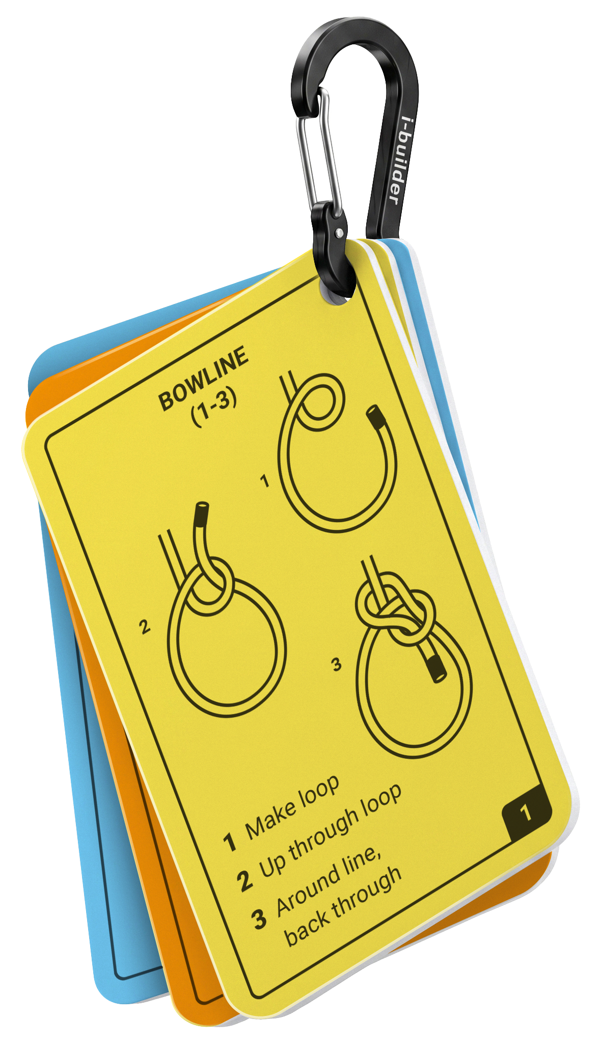 Custom knots guide