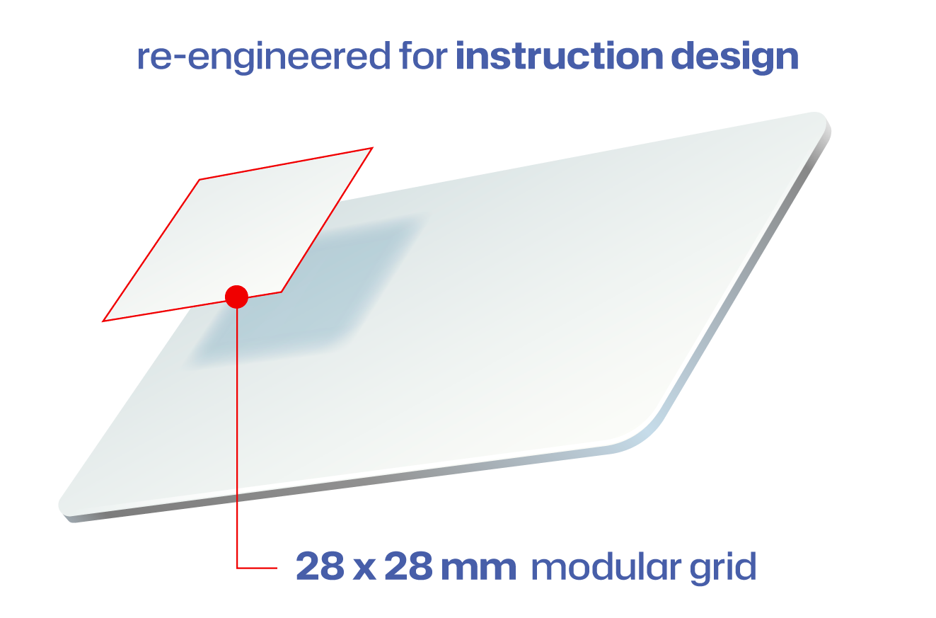 Instruction card case studies