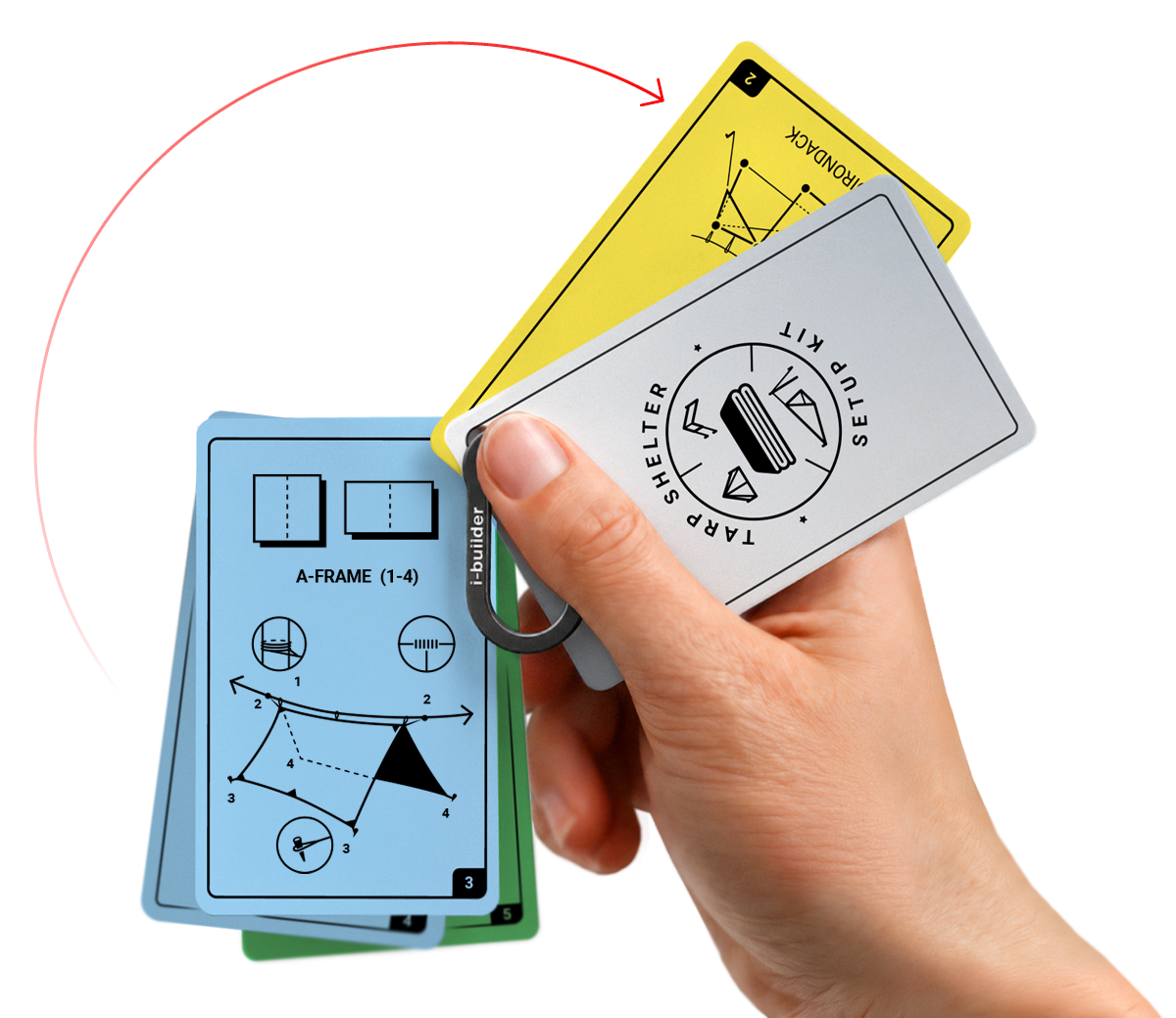 Hand holding waterproof visual instruction cards