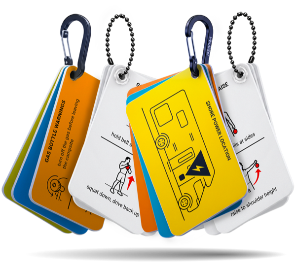 Instruction card templates